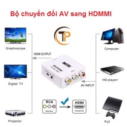 Bộ chuyển đổi AV to HDMI mini converter